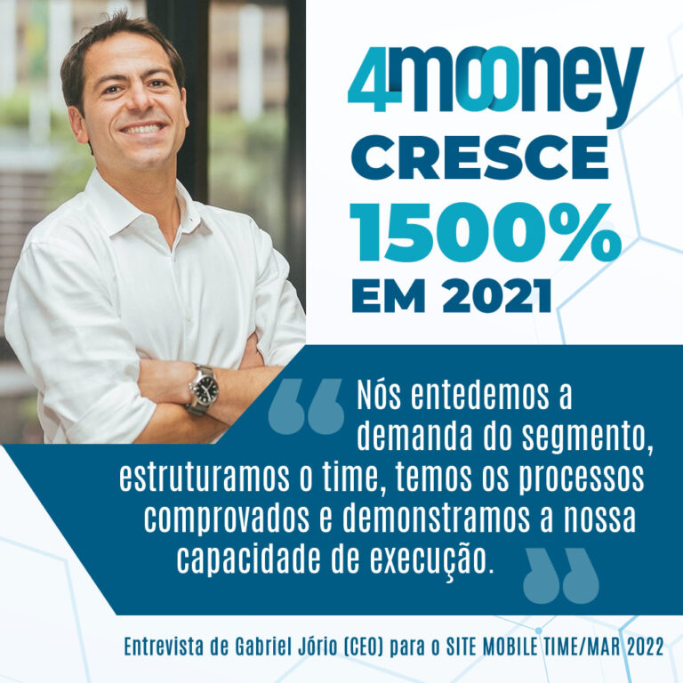 Gabriel Jório - 4Mooney cresce 1.500% em 2021